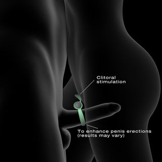 Dorcel Power Clit - Penisring -glow in the dark