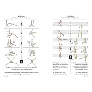 SHIBAKU 1 - Basics & Fundamentals Engl. Version (Taschenbuch)