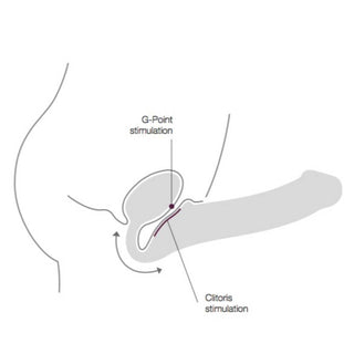 Strap-On-Me Strapless Strapon Dildo L