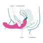 Fun Factory - Share Lite 