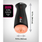 PDX Elite Fuck-Gasm Masturbator 